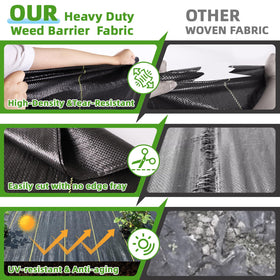 Shade&Beyond UV-stabilized ground cover lasts for years in outdoor spaces