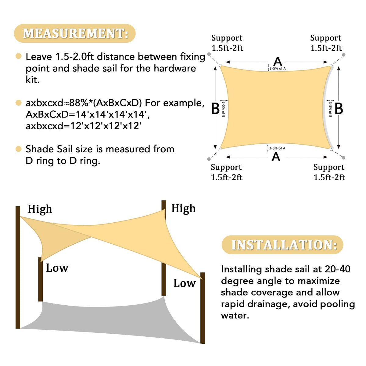 Shade&Beyond installation guide moment measuring D-rings and mounting spacing