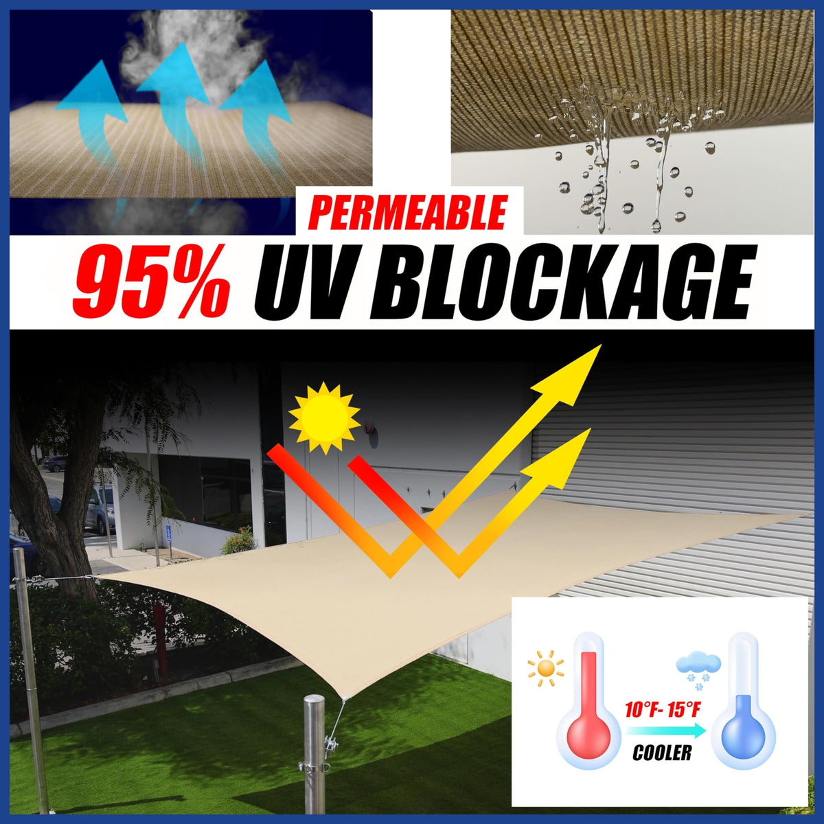 ShadeMart upf50-uv-protection sail demonstrates UV blocking for outdoor spaces.