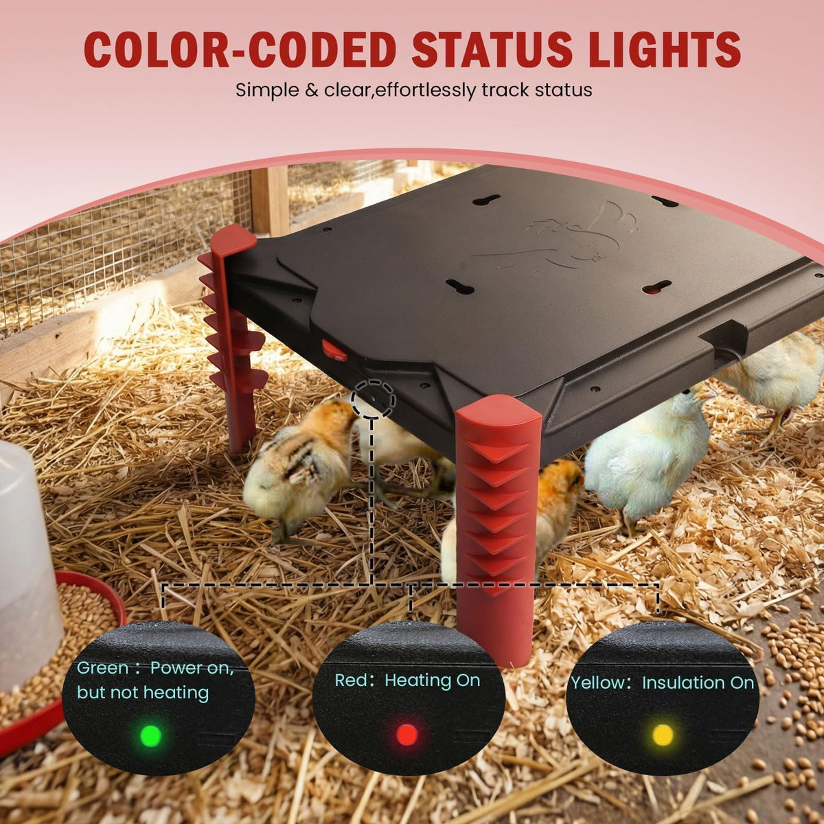 Shaledig sturdy floor legs support safe placement on coop floors