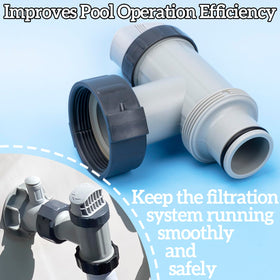 Sharutia hose o-ring ready to seal 1.5-inch fittings for leak-free setup