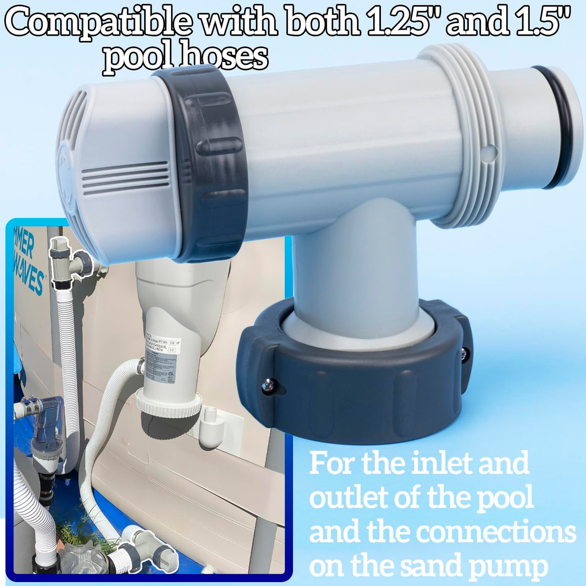 Sharutia step washer shown for a tight seal with pump connections