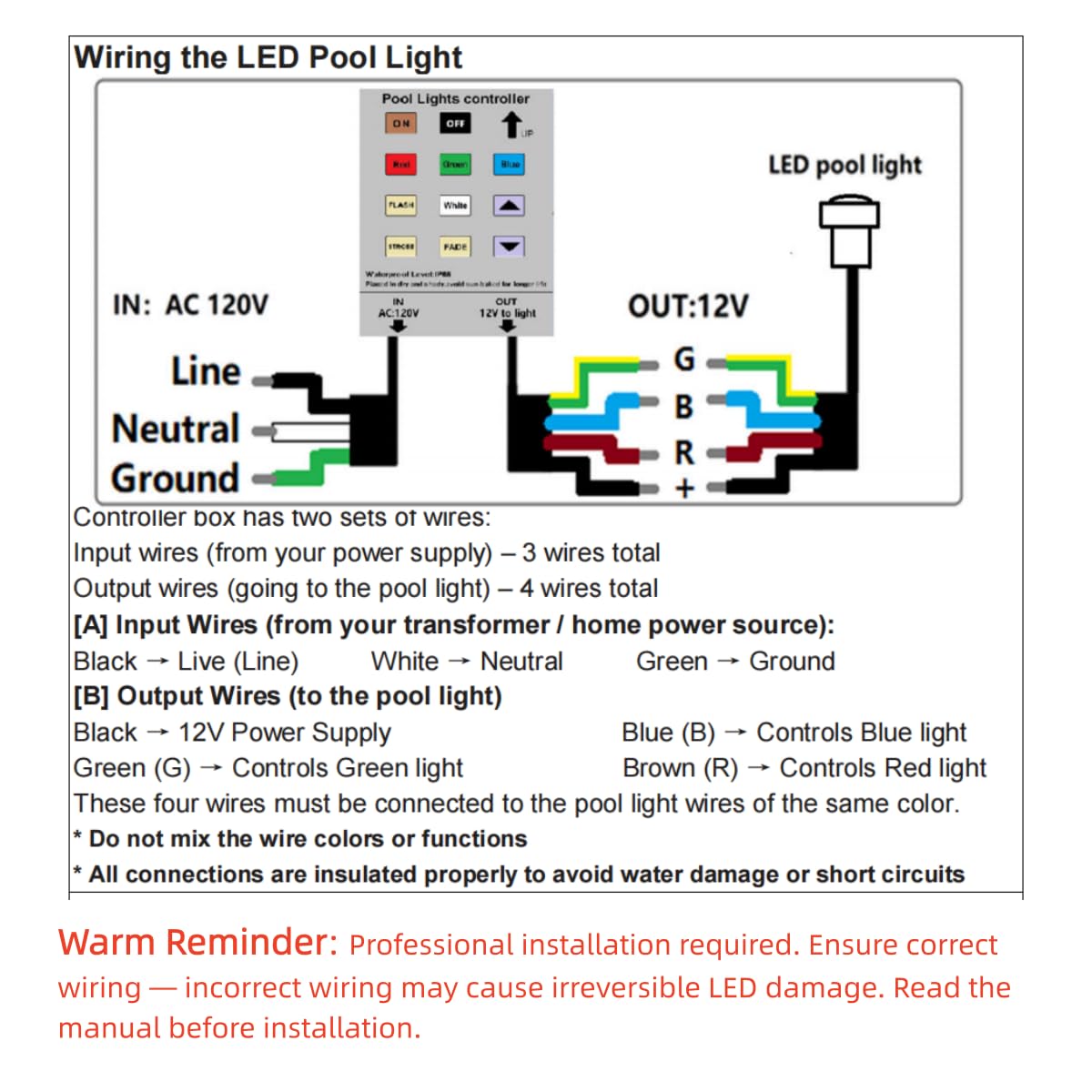 SHASHKA 54W 12V LED light delivers bright, energy-efficient illumination