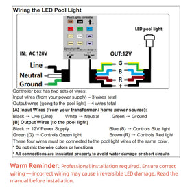 SHASHKA 54W 12V LED light delivers bright, energy-efficient illumination