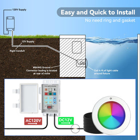 SHASHKA 10-inch wet-niche compatible pool light for easy retrofits