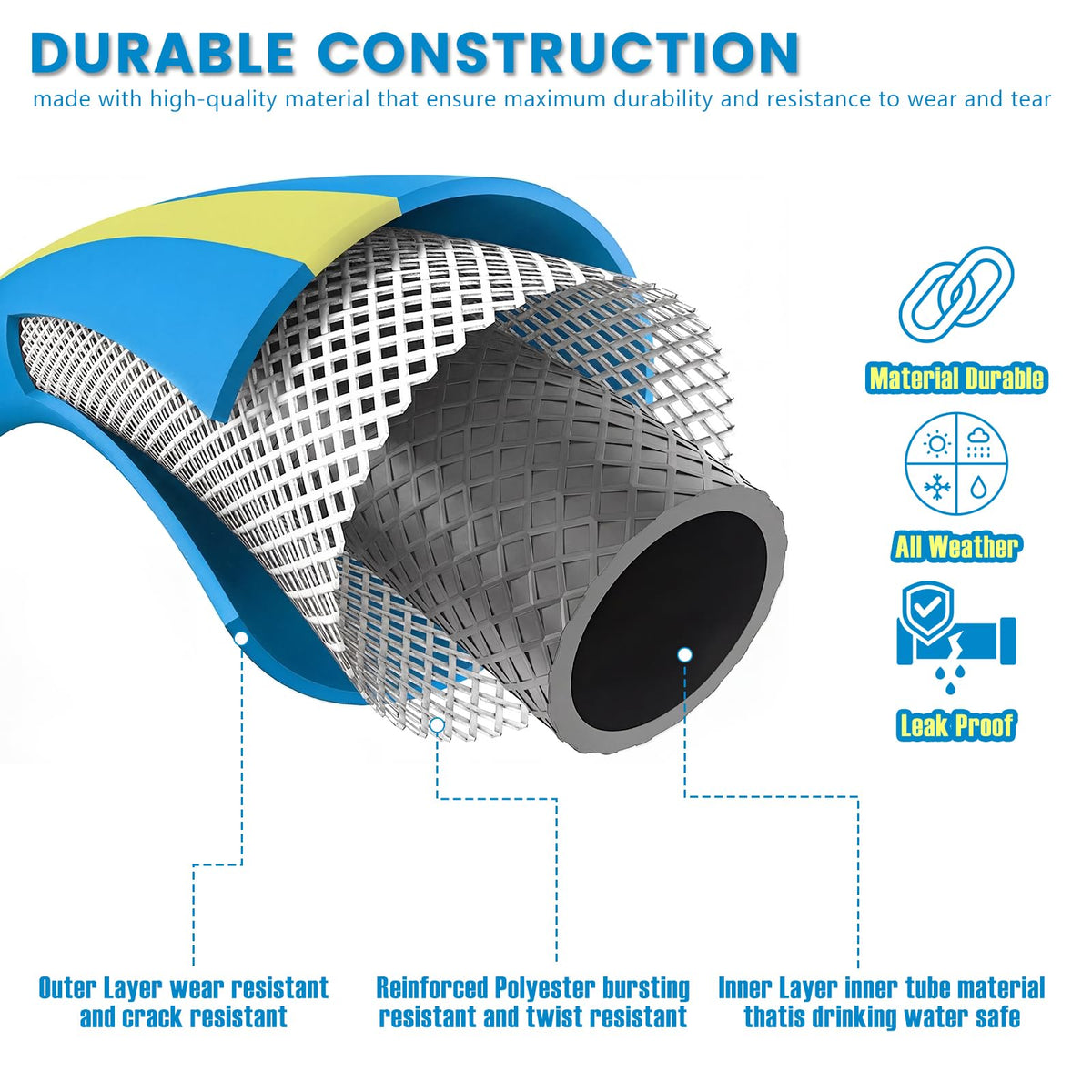 SheeChung all-weather flexible hose shows year-round usability in rain or sun.