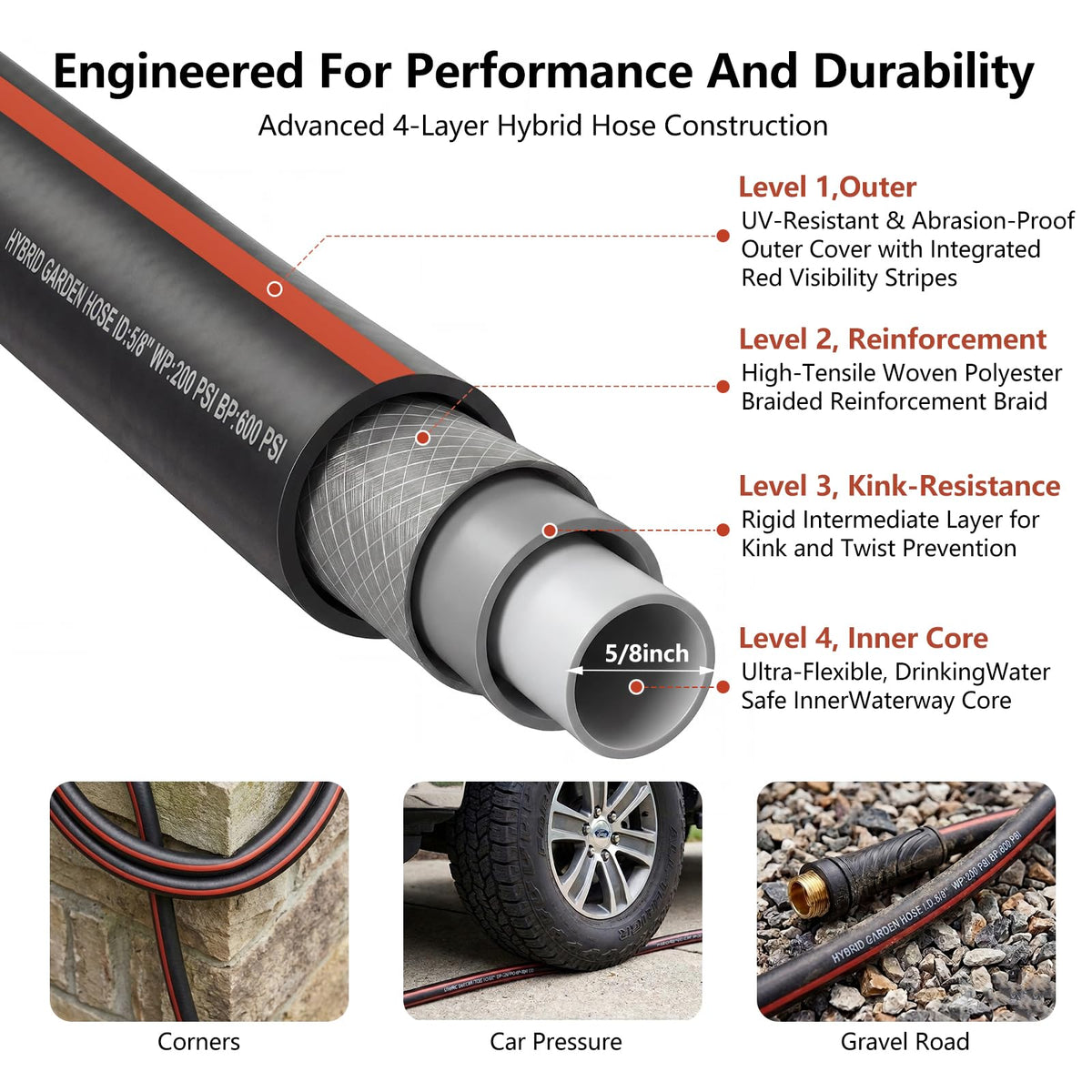 SheeChung leader hose showing aluminum copper connectors for durable, rust-resistant use.