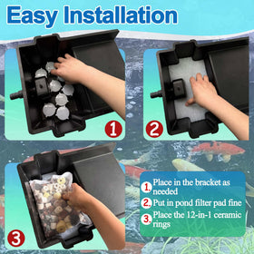 Shellshine easy-install brackets for spillway simplify setup and quick replacement.