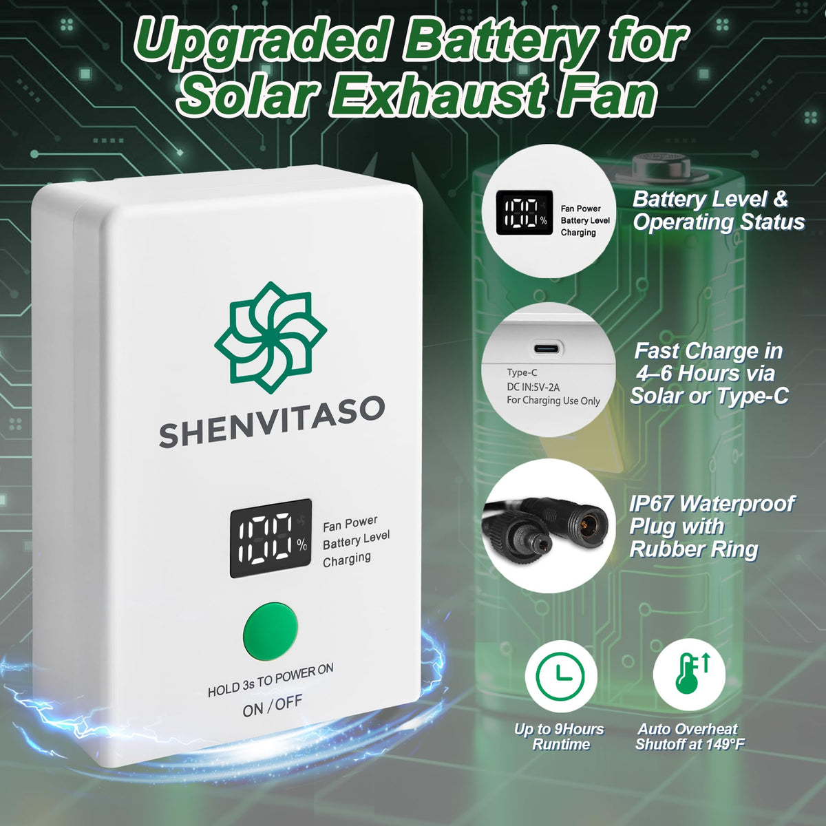 SHENVITASO low-noise exhaust fan under 36 dB in calm operation