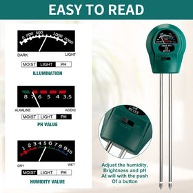 Sherr battery-free meter lets you test soil without power.
