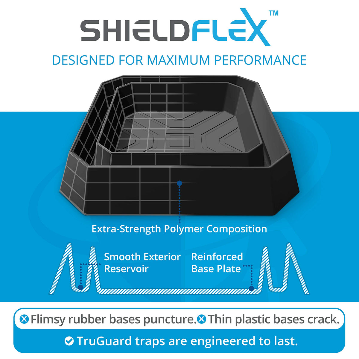 Durable base plate design prevents cracking under heavy beds for lasting use