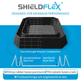 Durable base plate design prevents cracking under heavy beds for lasting use