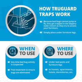 ShieldFlex TruGuard under-bed leg trap placement for quick setup and ongoing monitoring