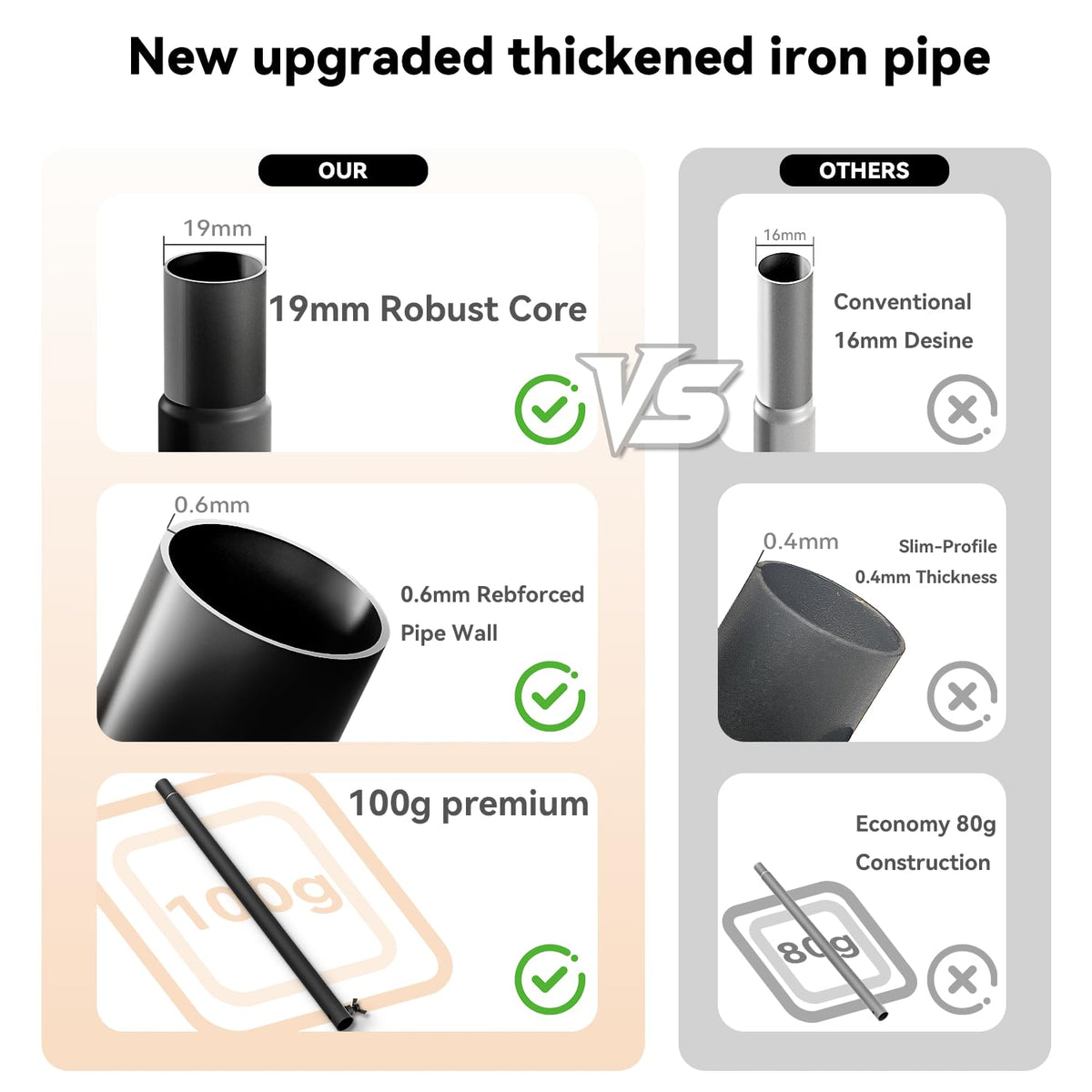 SHIJING non-slip clamps with foam pads protect surfaces during use