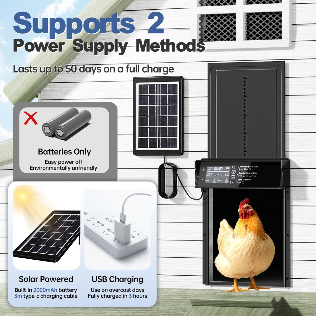 Shikha coop door remote control range up to 15 meters, enabling easy operation.
