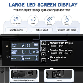 Shikha timer and light sensor modes provide hands-free automation.