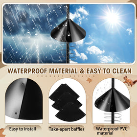 Shimeyao plastic squirrel cone baffle shows lightweight guard