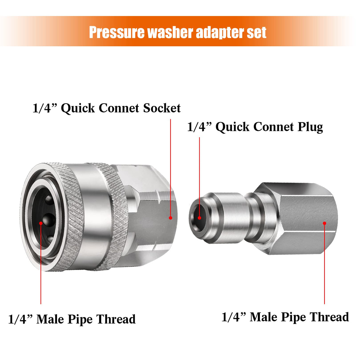 Shimeyao stainless steel 1/4 inch fittings deliver durable performance under high pressure.