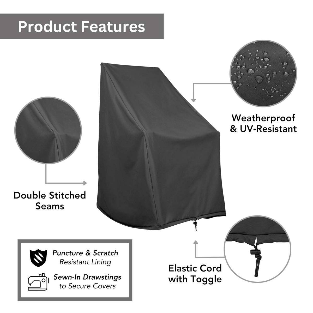 Shine Company weatherproof fabric close-up highlights durable polyester with PU coating