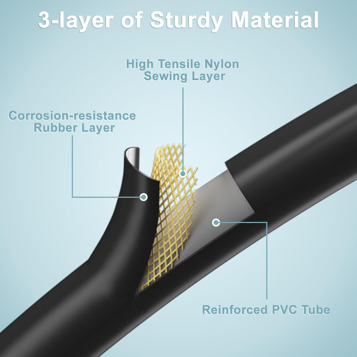 Brass fittings on the SHINESTAR hose ensure a tight seal and durable performance.