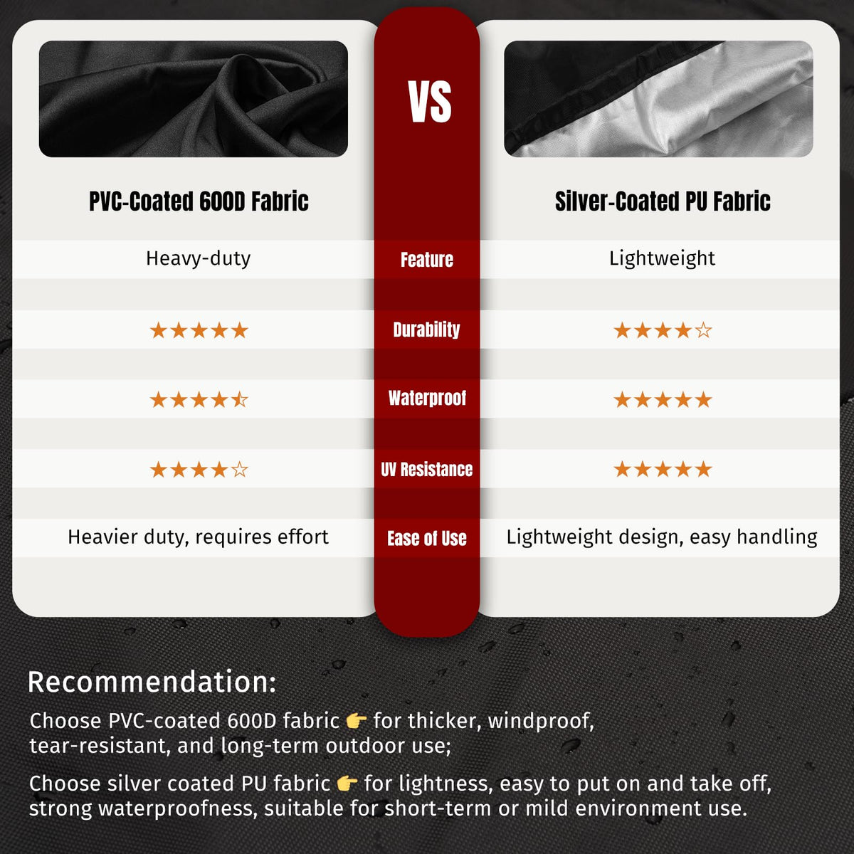 Easy to clean SHINESTAR cover for quick maintenance after use.