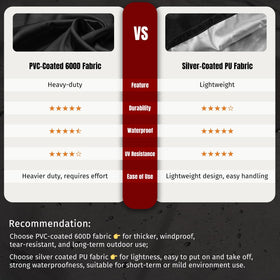 Easy to clean SHINESTAR cover for quick maintenance after use.