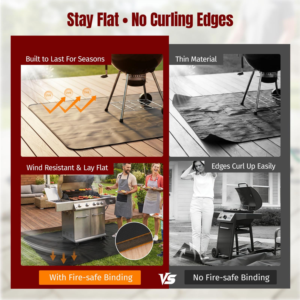 SHINESTAR non-slip-backing keeps mat in place on wooden or composite decks.