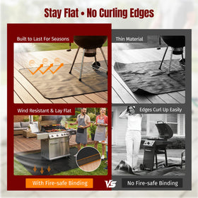 SHINESTAR non-slip-backing keeps mat in place on wooden or composite decks.