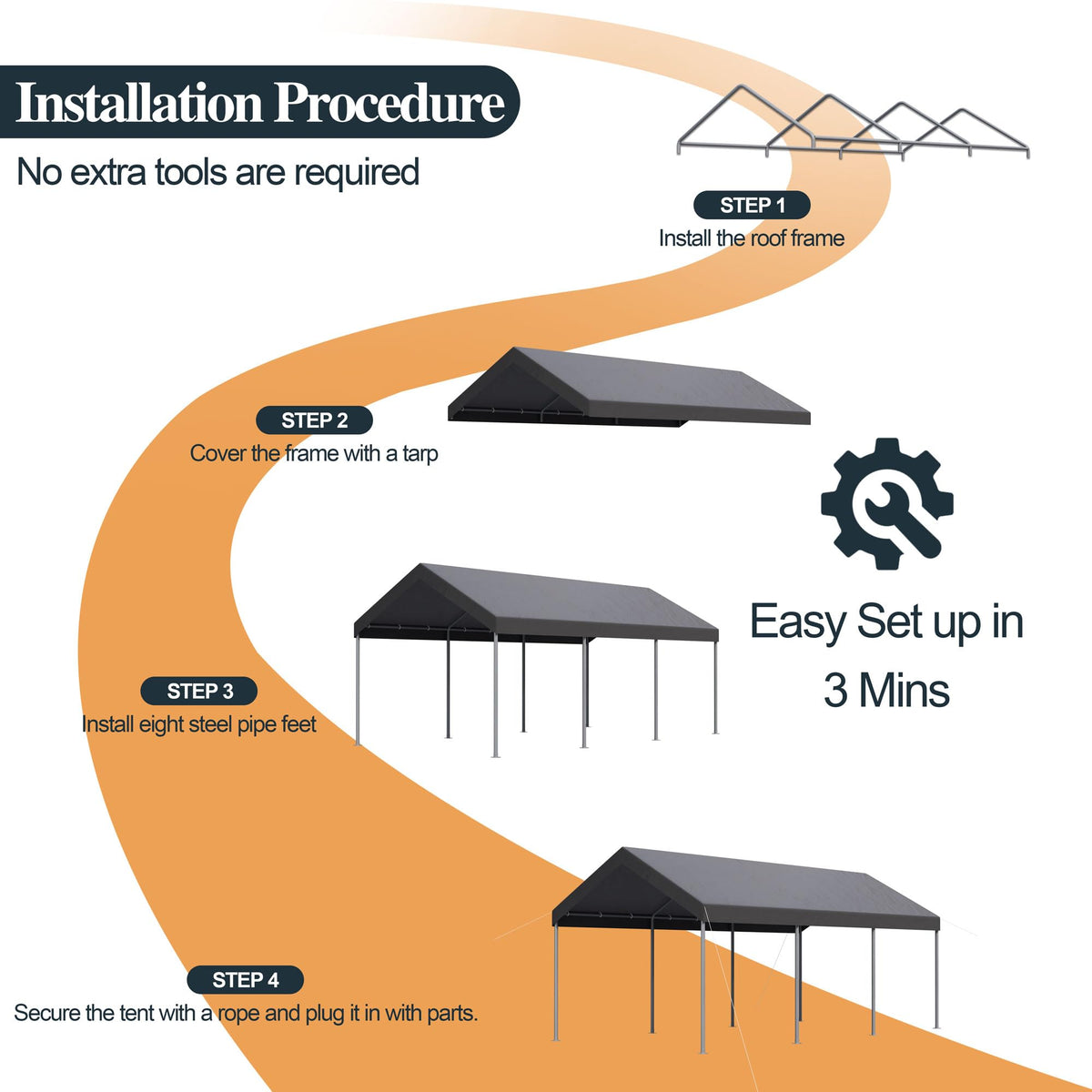 Shintenchi carport assembly instruction and tool-free setup