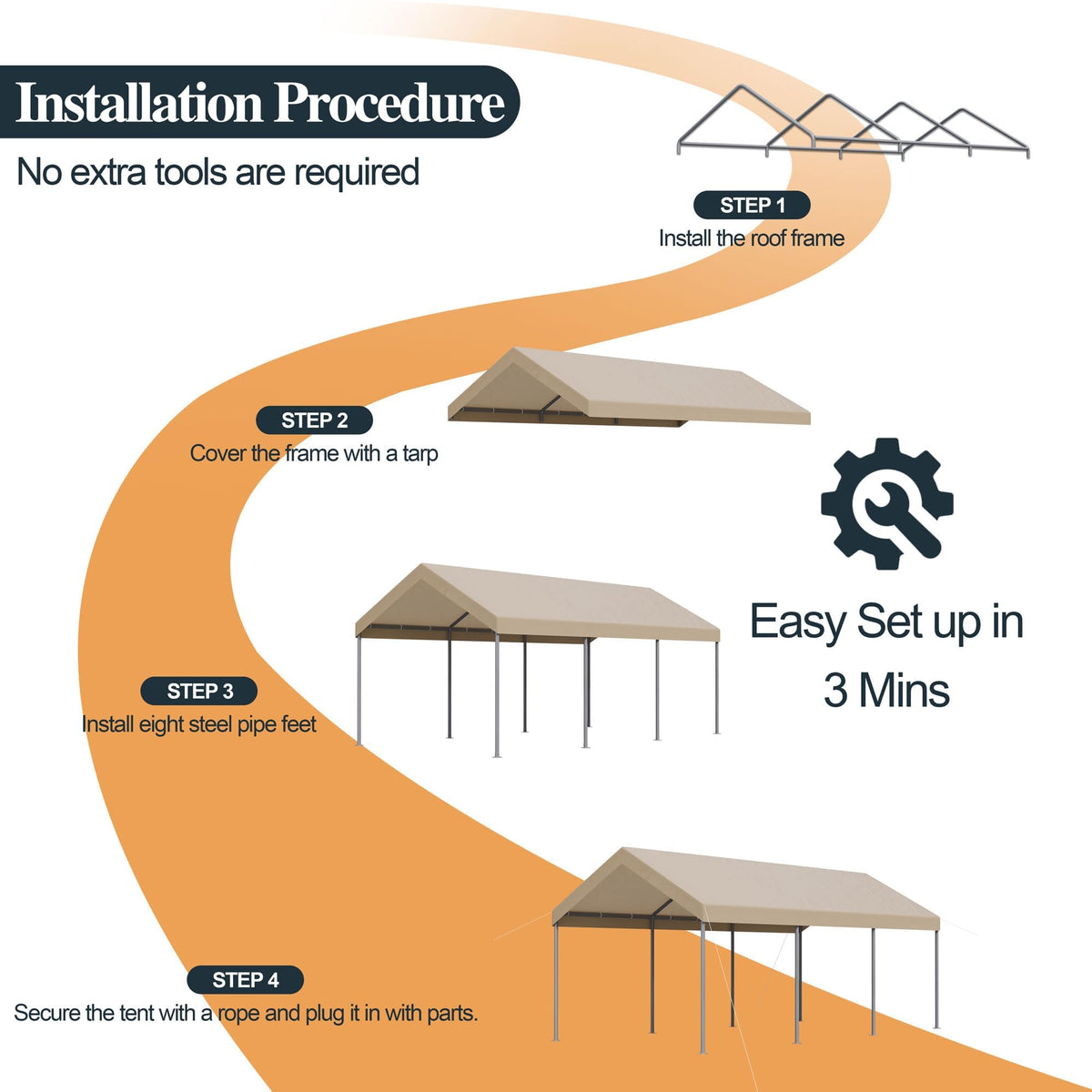 Shintenchi carport demonstrates easy tool-free setup for quick outdoor shelter.