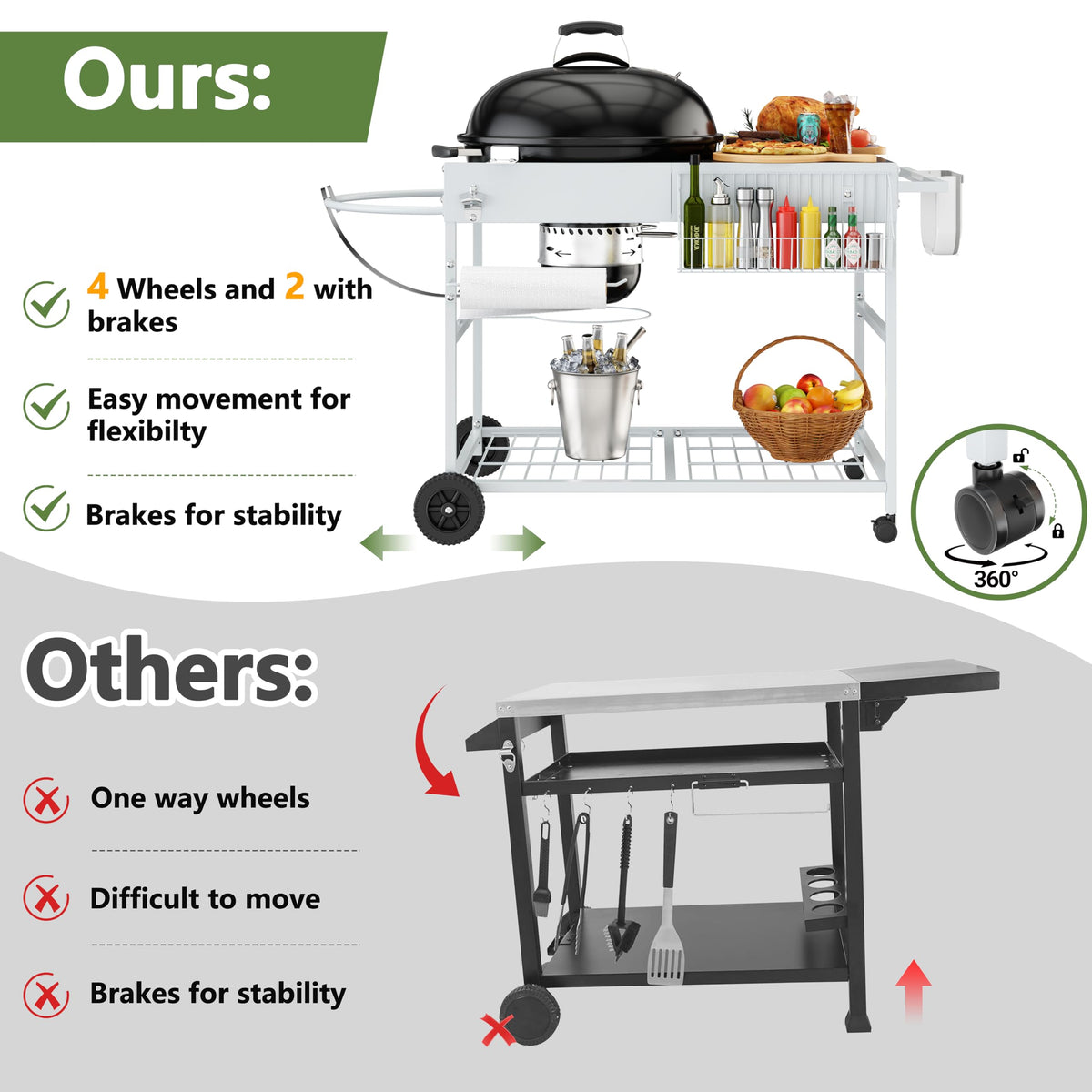 Shintenchi grill-table mobility-wheels illustrates effortless transport across patios.