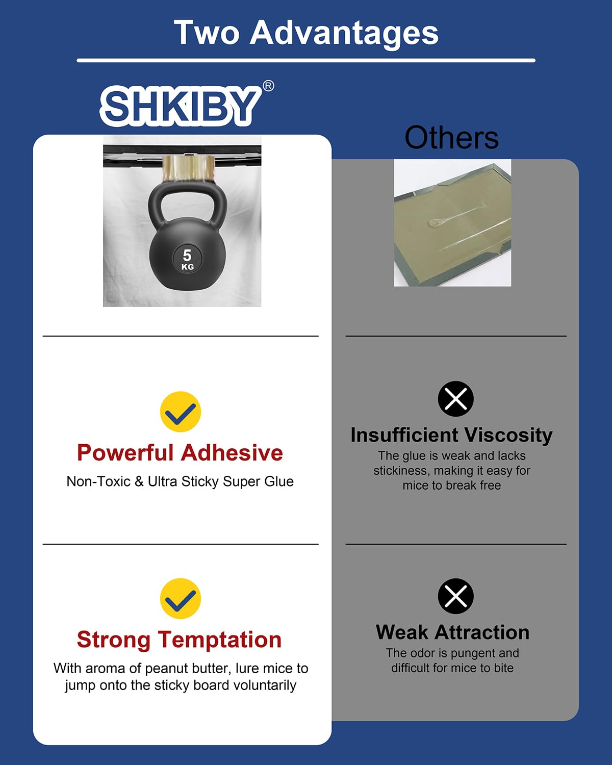 SHKIBY pre-scented adhesive tray inside house for convenient placement.