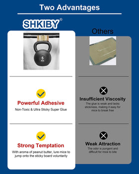 SHKIBY pre-scented adhesive tray inside house for convenient placement.