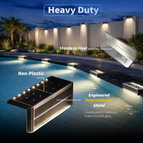 SHONELIGHTING IP67 waterproof design withstands rain and splashes