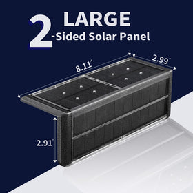SHONELIGHTING dual‑sided solar panel for efficient charging