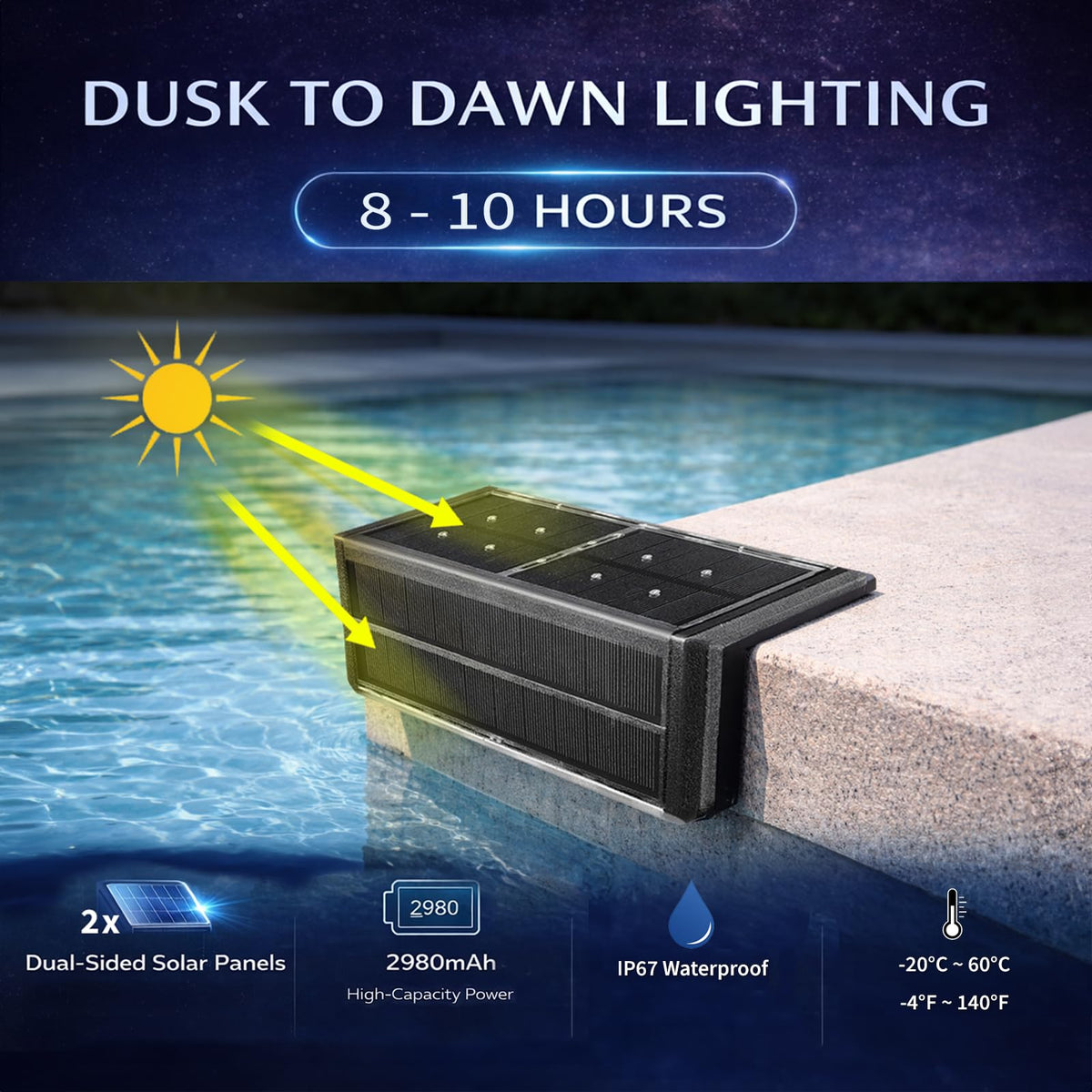 SHONELIGHTING stainless steel housing withstands outdoor conditions