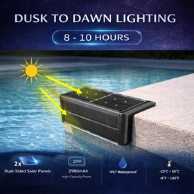 SHONELIGHTING stainless steel housing withstands outdoor conditions