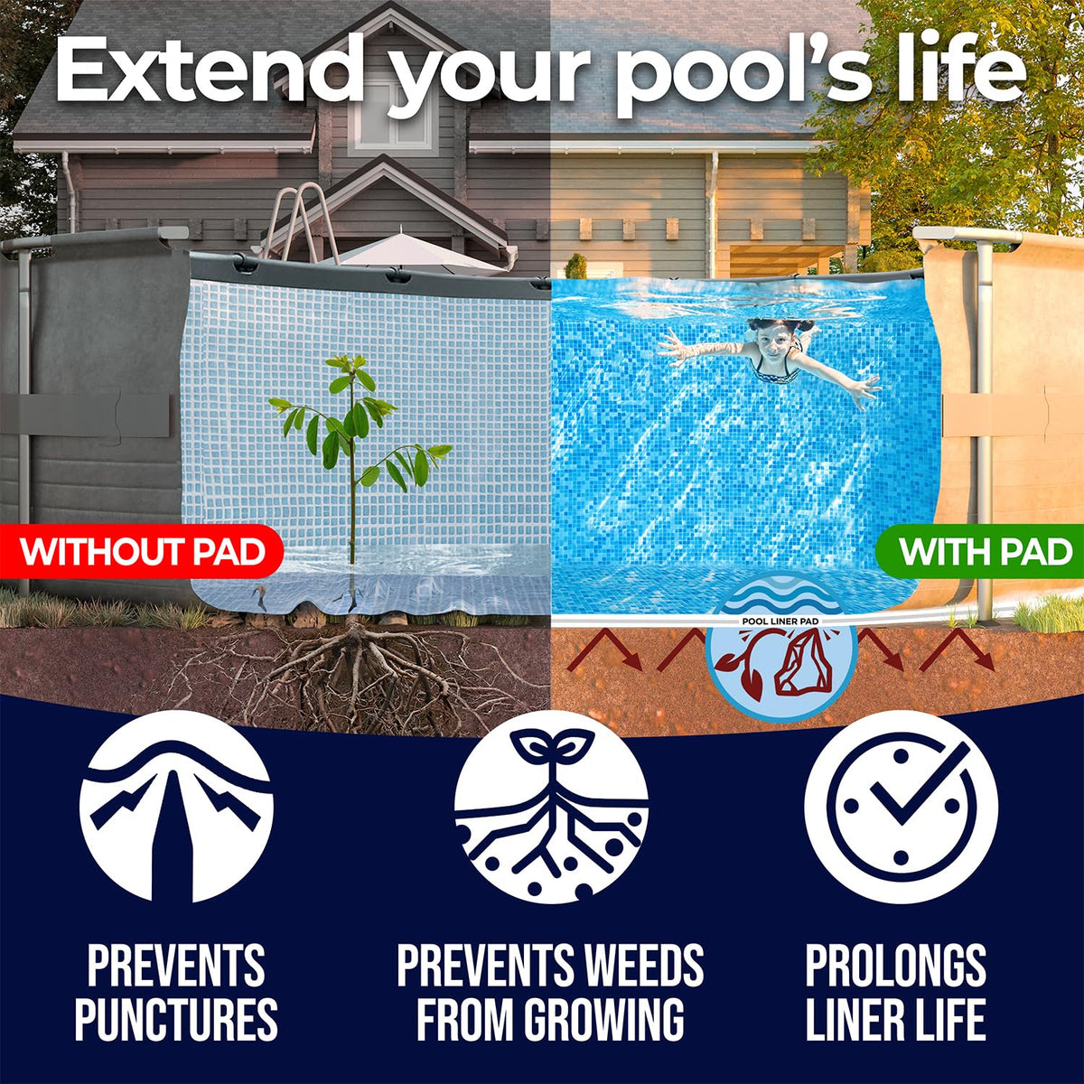 Shop Square puncture-protection oval pad shields your liner from sharp objects.