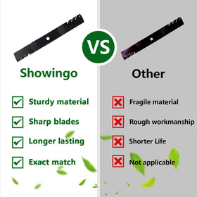 showingo M170642 blade durability in heavy-use mowing sessions.