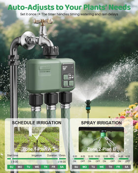 Shrieve 3-Zone timer with five versatile watering modes