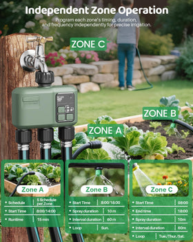 Shrieve leakproof IP55 timer withstands outdoor weather