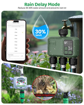Shrieve manual control button for quick watering tasks