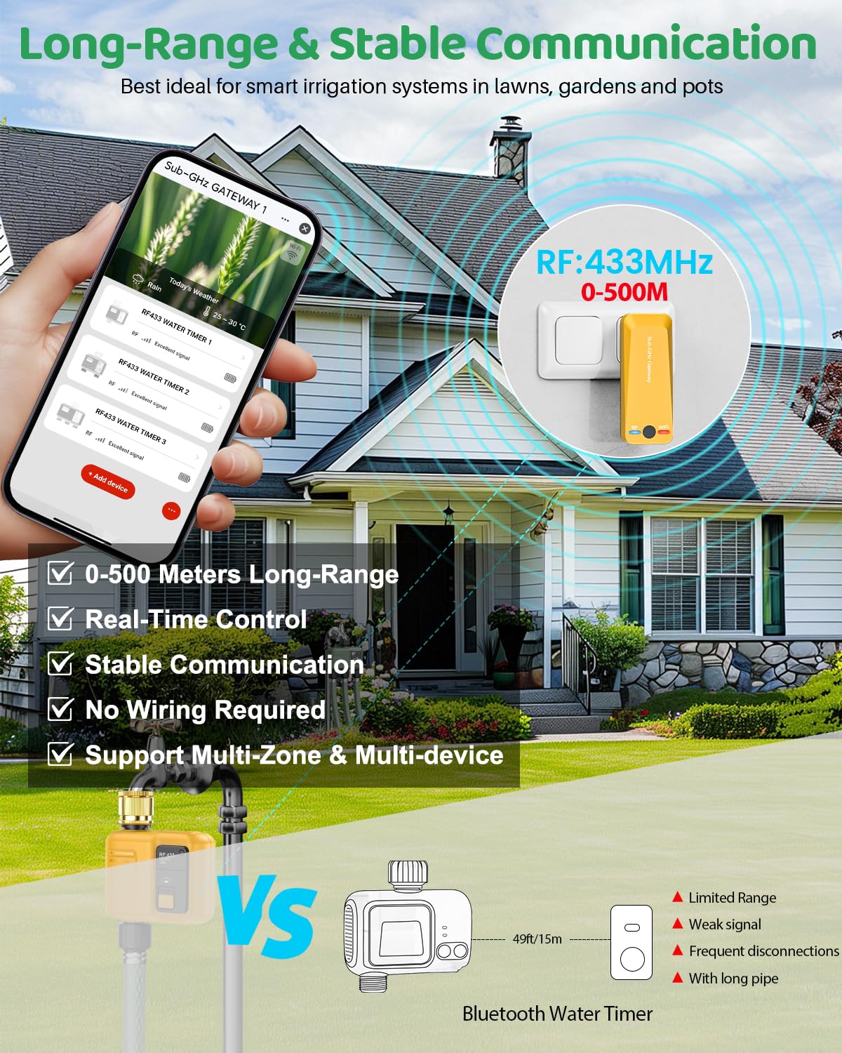 Shrieve WiFi water timer wall mount supports durable outdoor placement.