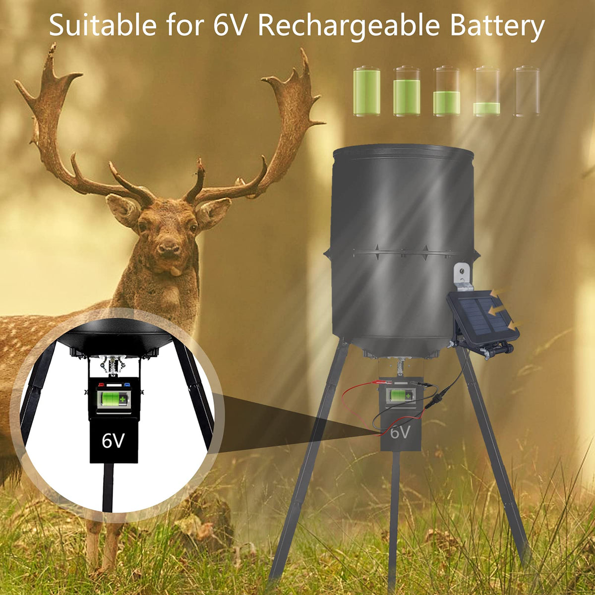 Shumi 6V solar panel with adjustable bracket for precise sun exposure.