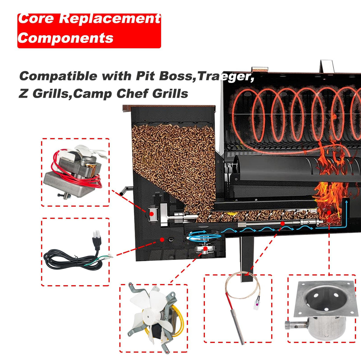 Shunbaixin hot rod ignitor ensures fast, reliable ignition for quick barbecue sessions.