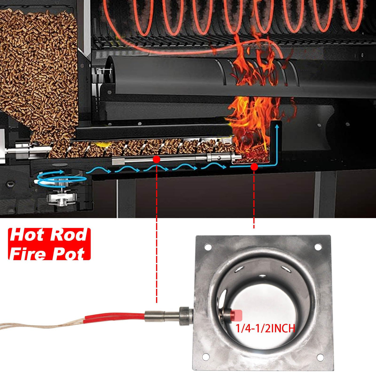 Shunbaixin power cord offers safe, flexible connectivity for pellet grills.