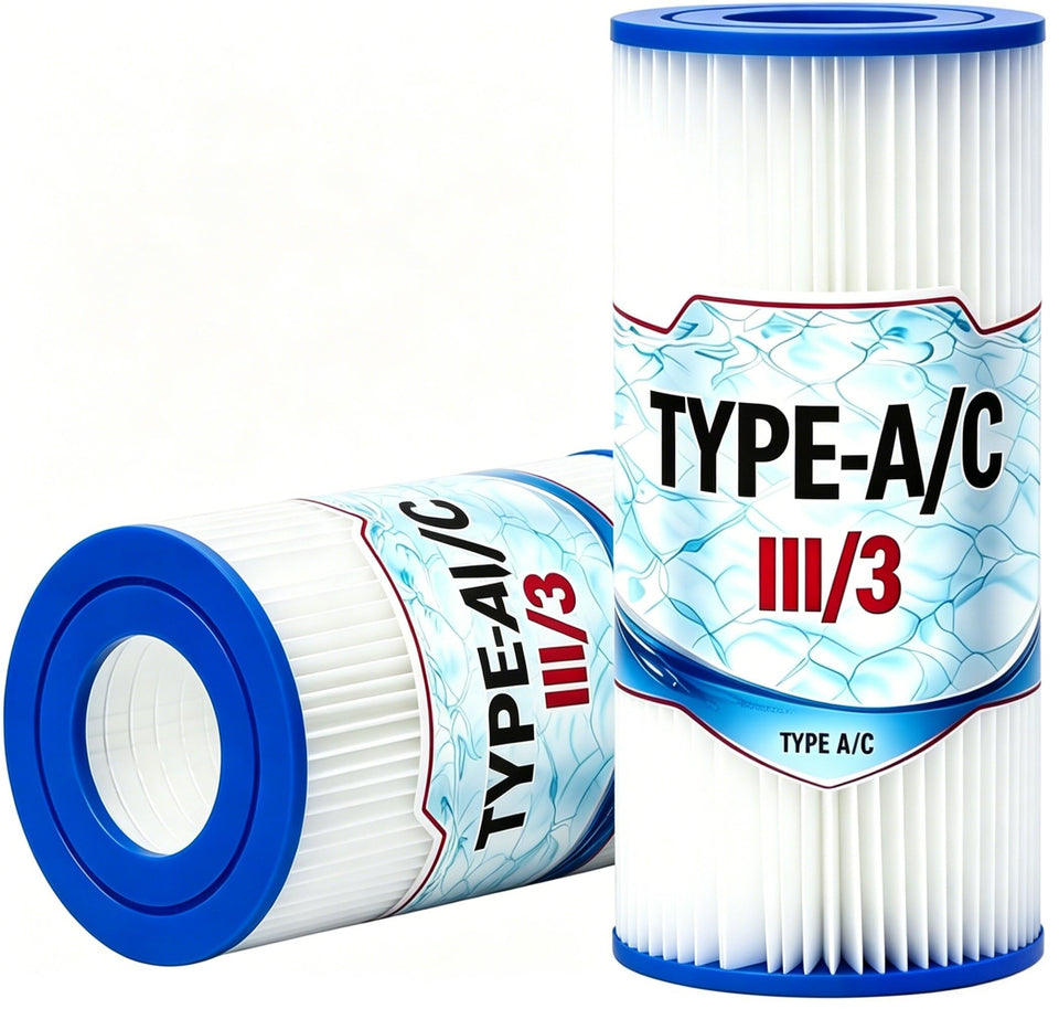 Shupti Type A/C pool filter cartridge shows 8in height for 530-1500 GPH pumps.