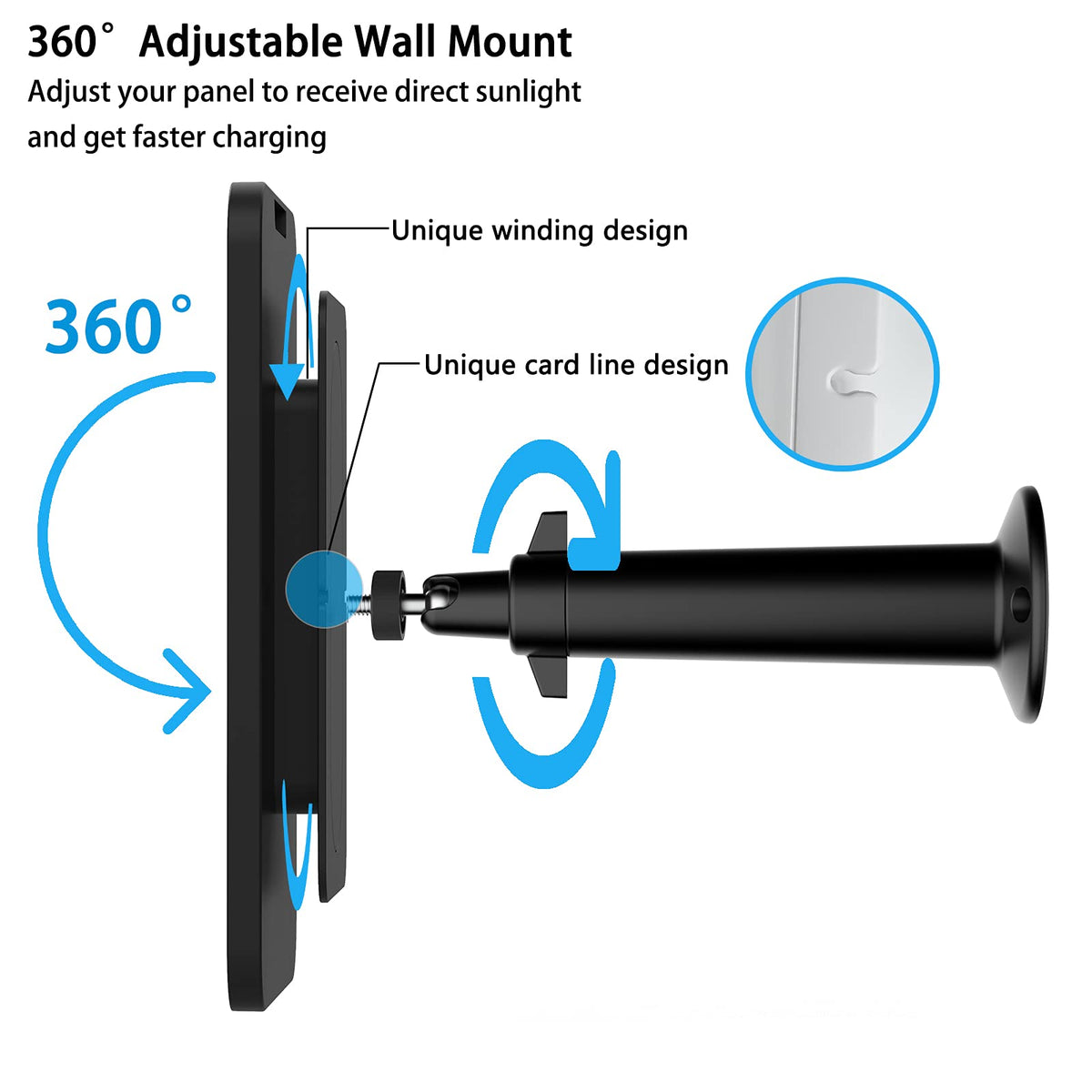 Shyueda IP65 weatherproof panel withstands rain and snow