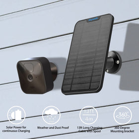 Shyueda outdoor usage scenarios for roof, door, or wall placements