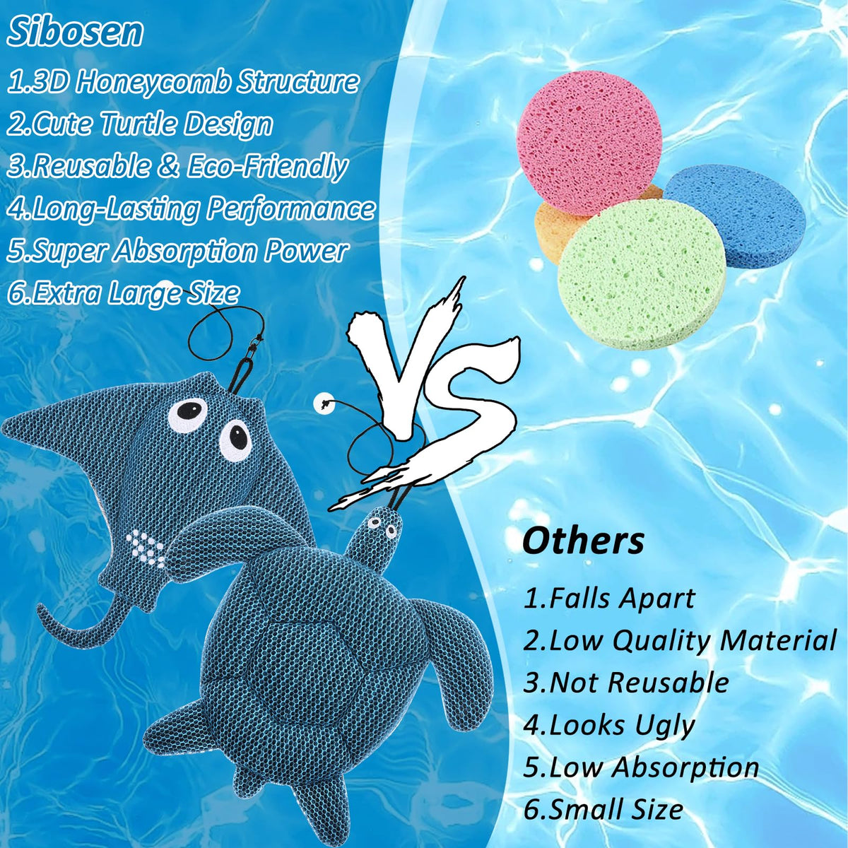 Sibosen absorber with honeycomb surface for efficient cleaning